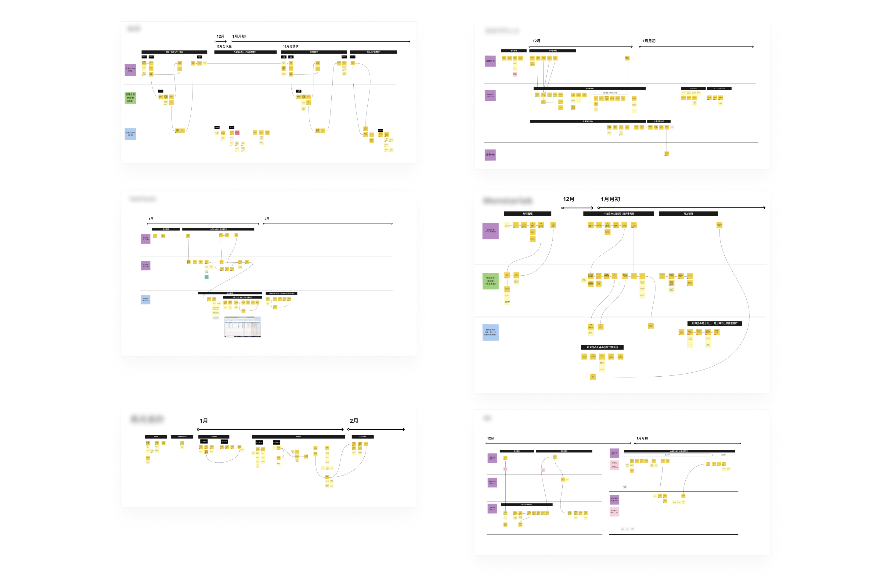 専門性とノウハウを吸収し、プロダクトとしてリデザイン ― SBIビジネス・ソリューションズ『請求QUICK』の事例 - DESIGN JOURNAL  - 株式会社モンスターラボ