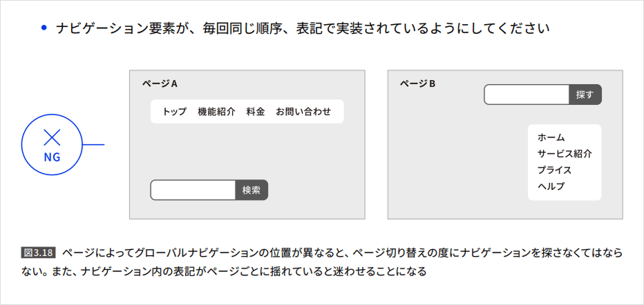 ナビゲーション要素の配置について